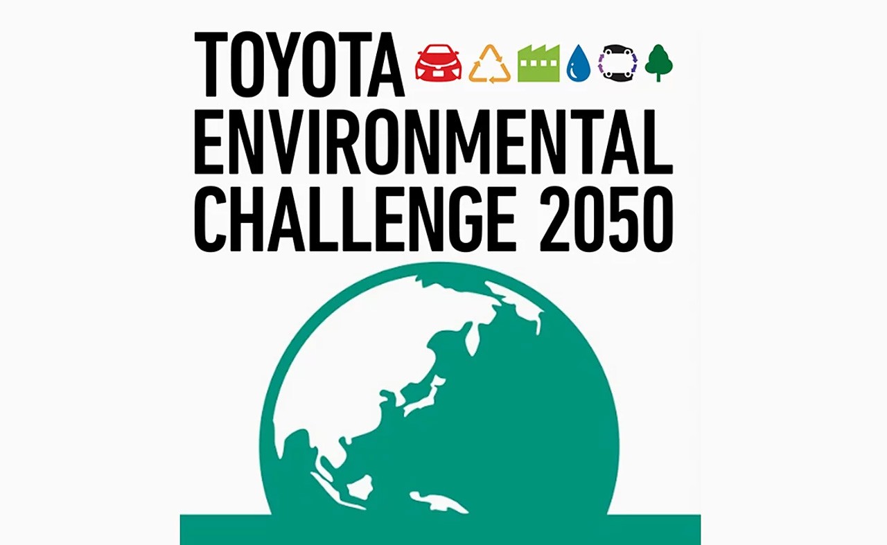 Zelená planéta s nápisom "Toyota Environmental challenge 2050".